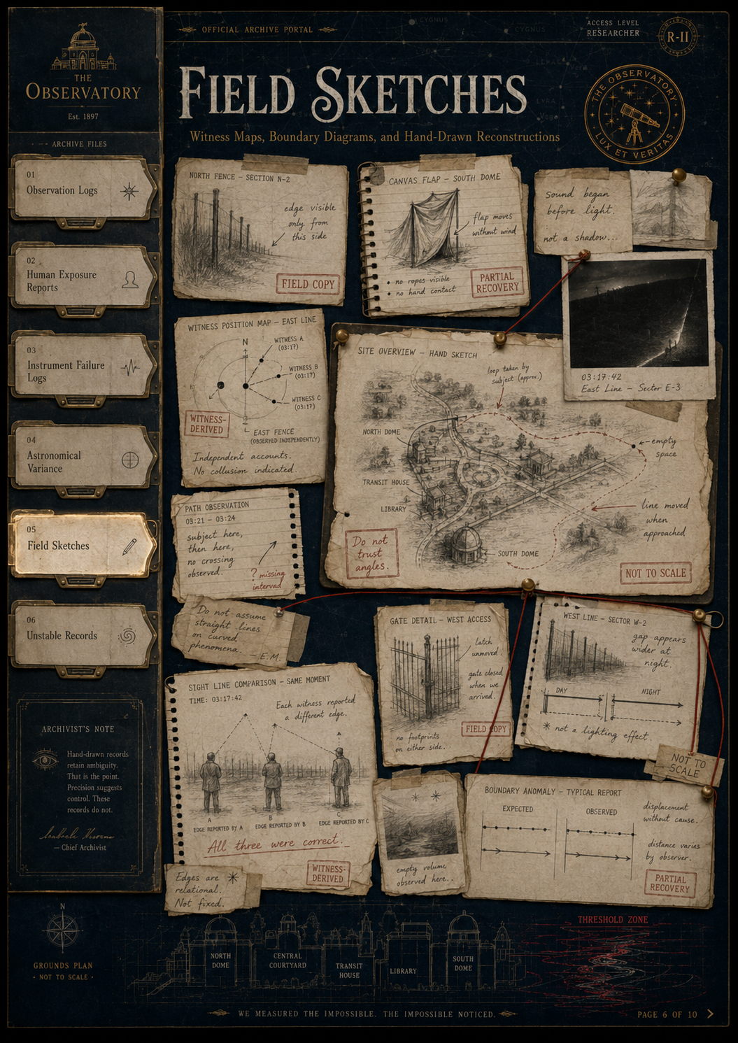 1921 field study document 6